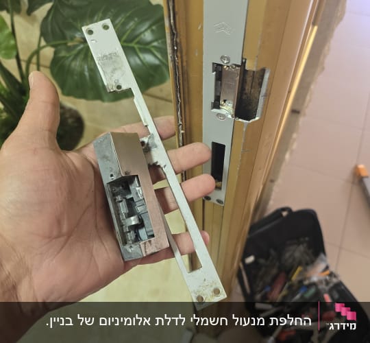 פירוק והתקנה של מנגנון נעילה ומנעול במשקוף דלת